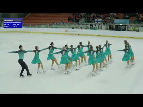 2022 12 10 6th Lumière Cup 5 Senior B (Interclub)