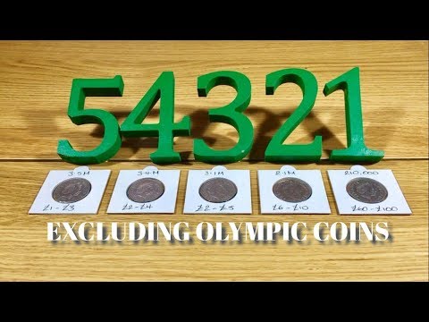 TOP 5 RAREST UK 50p COINS (EXCLUDING OLYMPIC) IN CIRCULATION || 2017 ||