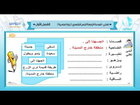 الرابع الإبتدائي | الفصل الدراسي الأول 1438 | لغتي | الوحدة الرابعة - زيارة الضاحية