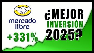 Análisis Mercado Libre ($MELI) - ¿INVERTIR en la MEJOR EMPRESA de Latino America?