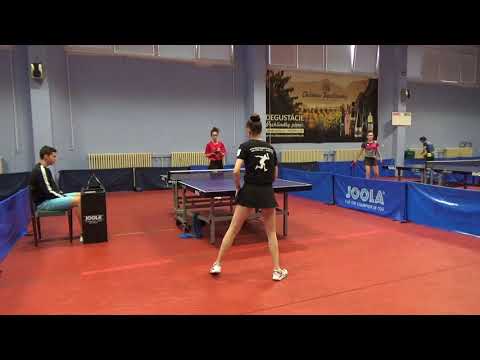 2020 KONTROLNÝ TURNAJ KADETKY: WILTSCHKOVA - DZIEWICZOVA4