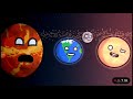 Solarballs - The Most Alien Place In The Solar System - Part 1 - Reaction