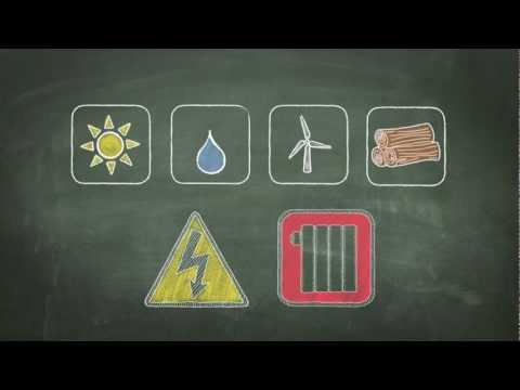 EVI Kids - Was sind eigentlich Kraftwerke?