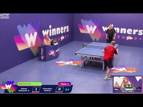 Winners League  11.07.21    Zaitsev Aleksandr А. - Tatarnikov Vladimir   10:30