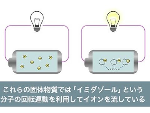 『ココカラ』Research29【NMRで目指す電池の革命！】/金沢大学研究紹介動画