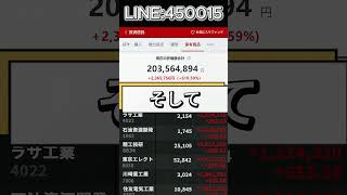 #株式 #日経225 #TOPIX #東京証券取引所 #日本経済 #マーケット分析 #相場解説 #経済ニュース