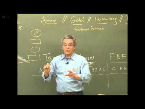 Cursos USP – Tópicos de Ética e Educação – PGM 58