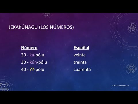 Let's Talk Taíno en español 63 - Los números 20 a 90