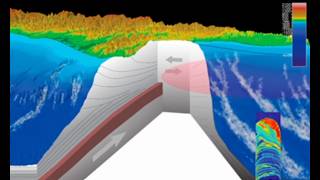 Major USA Quake Science, New Atmosphere in the Solar System | S0 News May.5.2026