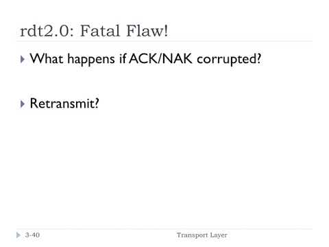 3 4 Principles of Reliable Data Transfer | FHU Computer Networks