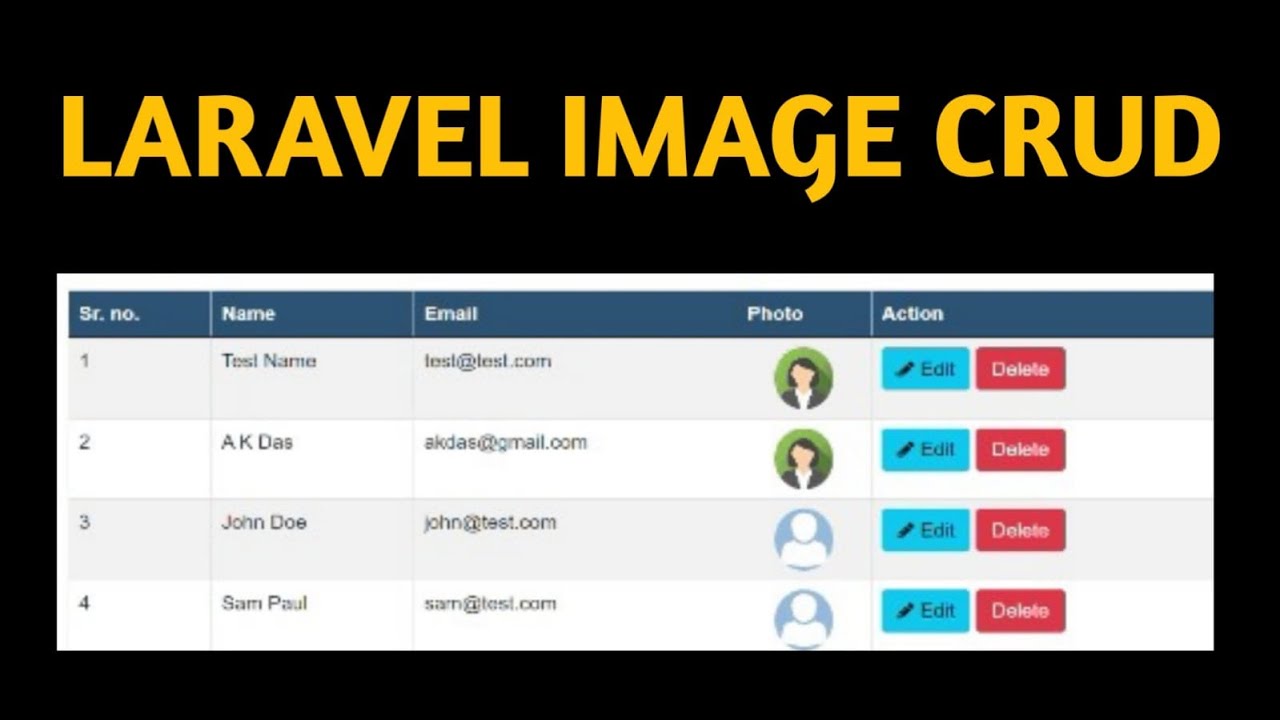 Laravel Image CRUD Tutorial: The Easiest Way to Handle Images