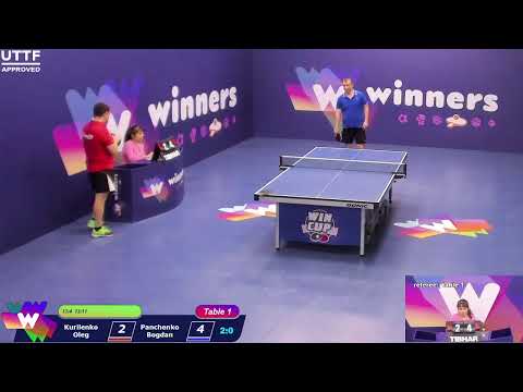 WINners CUP table 1  11.01 Kurilenko Oleg - Panchenko Bogdan 14:30