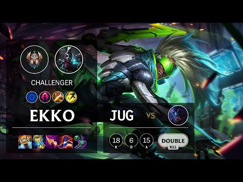 Ekko Jungle vs Rek'Sai - EUW Challenger Patch 11.8