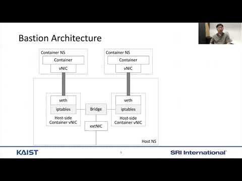 USENIX ATC '20 - BASTION: A Security Enforcement Network Stack for Container Networks