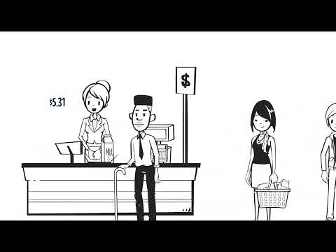 Digital Shelf Labels Explainer