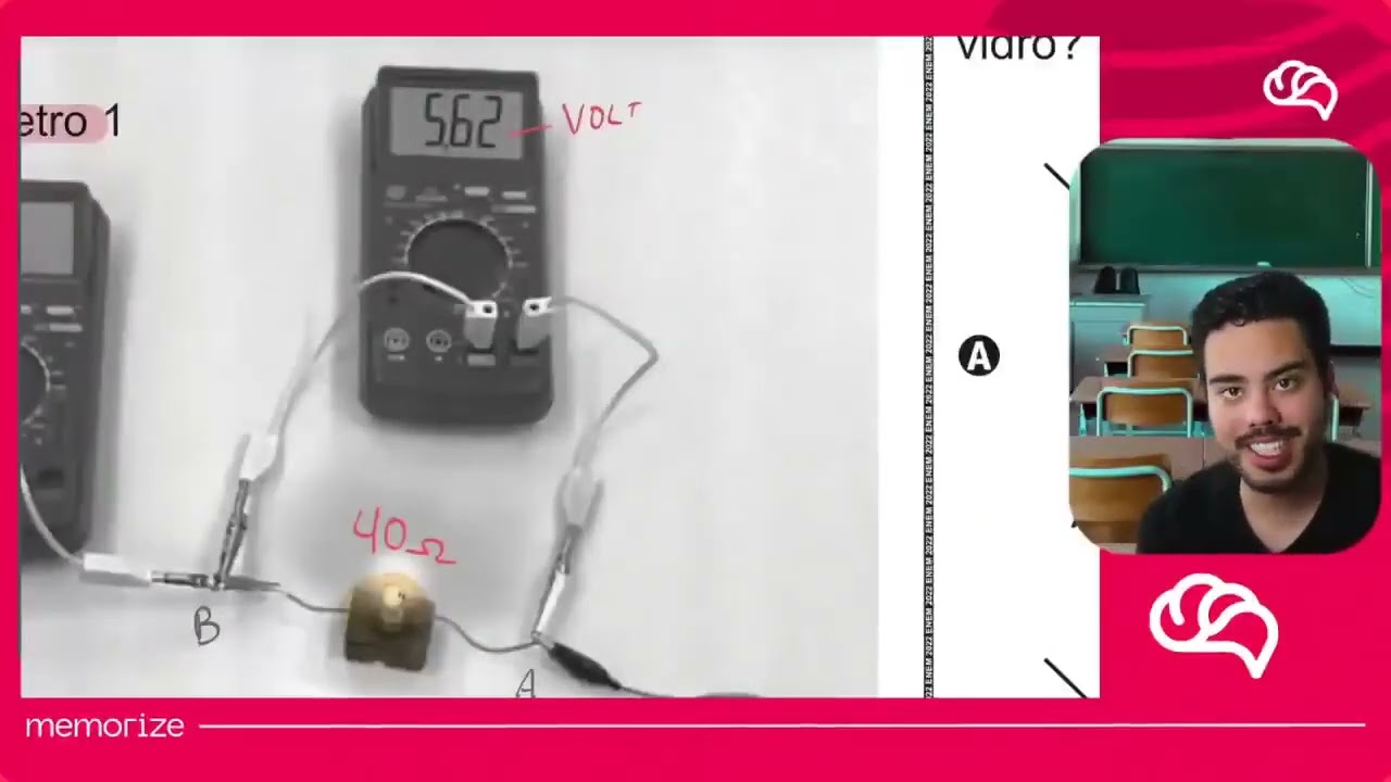 Resolução em Vídeo — Questão 105 ENEM 2022 PPL