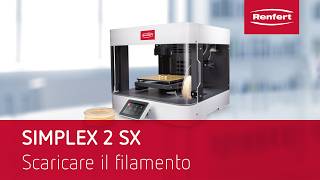 Filament entladen