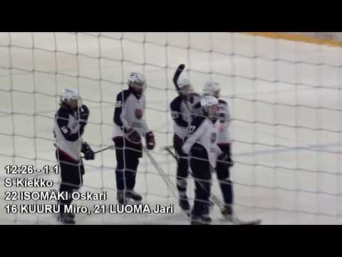 Jukurit - S-Kiekko C 25.2.2018