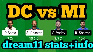 DC vs MI Dream11 Prediction|DC vs MI Dream11|DC vs MI Dream11 Team Prediction|