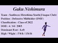 Gaku Nishimura （DMF） Highlight Video （2021 April ~ 2021 December）