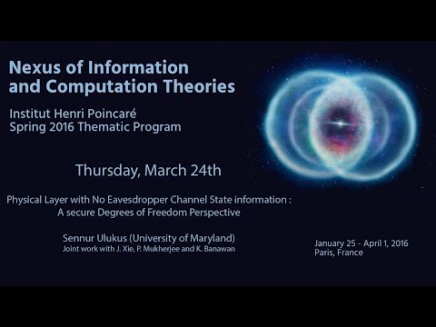 Physical Layer Security with No Eavesdropper Channel State Information...
