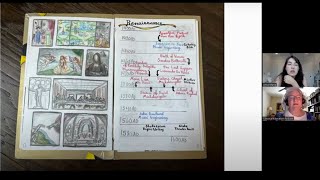 Creating a Book of Century in Art Class to Support History and Music with Anna-Marie Carter