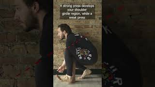 Budokon Contralateral Gorilla Tutorial In Under On