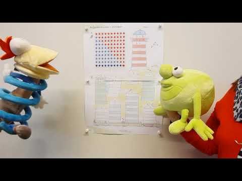 Video 7  Aufgabenmuster