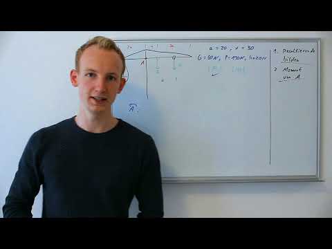 Resultierende + Moment bestimmen | Bsp-Aufg. (sehr einfach) [Aufg 14]