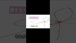 「愛すると言う事」feat.Suno AI    #suno #sunoai #オリジナル曲 #ナナシP #聴き専務