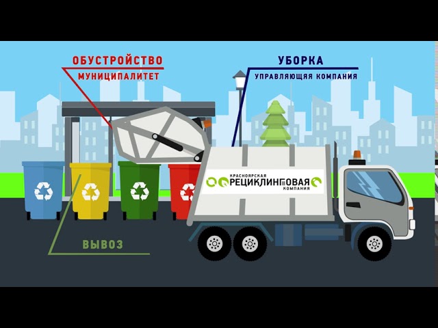 Самарский регоператор уходит в цифру