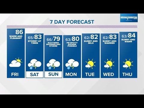 Friday midday Live Doppler 13 Indiana forecast - Aug. 19, 2022