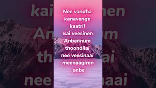 Download lagu Vizhigalil oru vaanavil shorts | Full Karaoke available in channel #saindhavihits #saindhaviprakash mp3