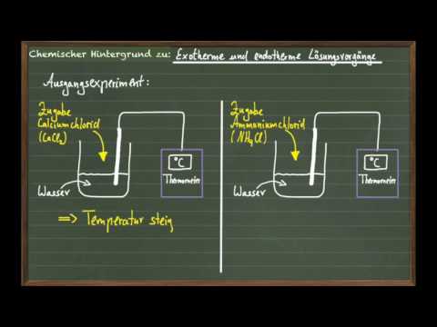 Exotherme & endotherme Lösungsvorgänge