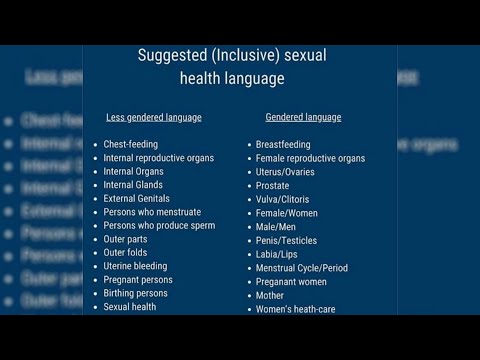 INSANE: "Breastfeeding" To "Chest-feeding" And Other Crazy Leftist Gender Changes