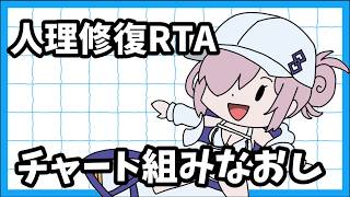 【人理修復RTA】プロテアオルタ引いてからチャート見直し