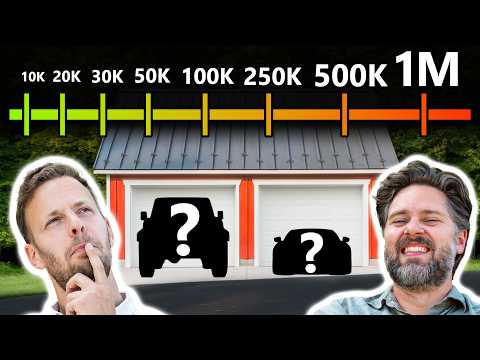 Our Dream 2-Car Garage At EACH PRICE POINT