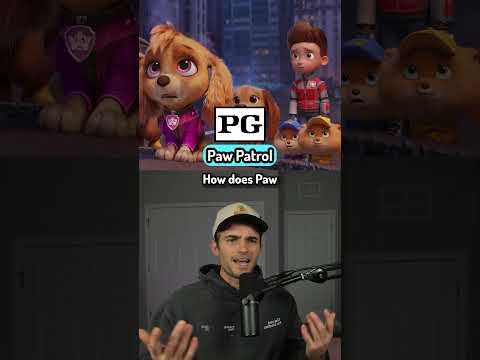 Guess The Rating Of These Movies