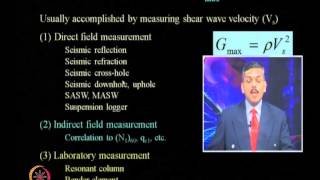 Mod-06 Lec-21 Dynamic Soil Properties