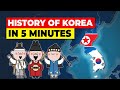 Full History Of Korea In 5 Minutes