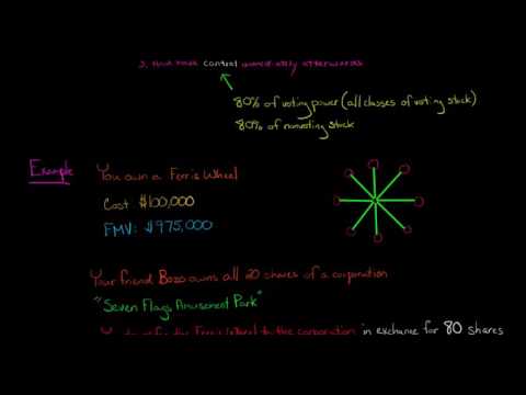 Section 351 Transaction with Boot U S Corporate Tax