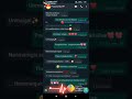 Unmaigal Enge Status Video