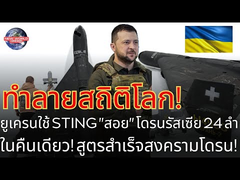 คลิกเพื่อดูคลิปวิดีโอ