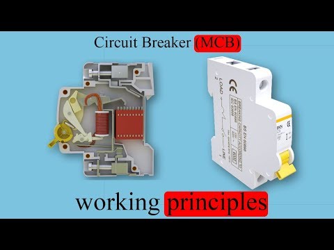 image-What are the principles of work and work processes?