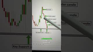 The Breakout Trading Secret Nobody Tells You About thumbnail