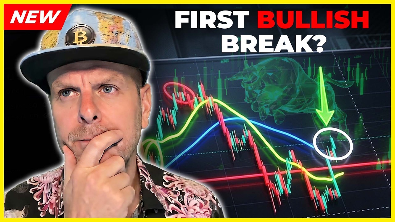 BREAKING: 900 DAY BULLISH BREAKOUT
