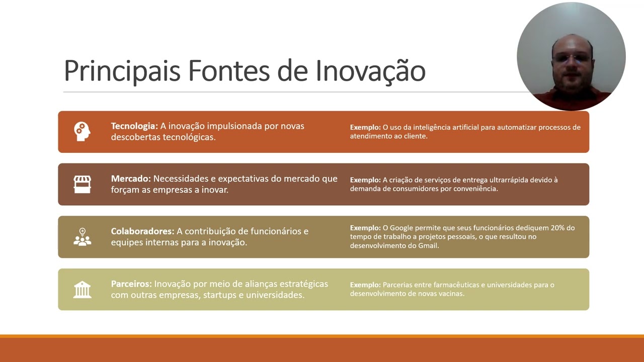 UN  2 Gestão da inovação em produtos^J serviços e processos