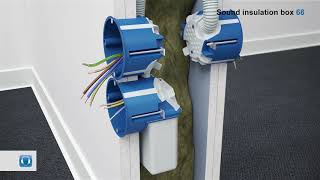 Sound insulation box 68