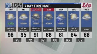 7/2 morning weather forecast