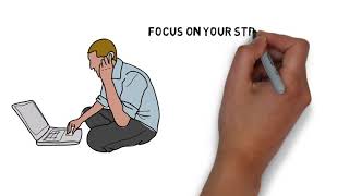 Focus on your Strengths